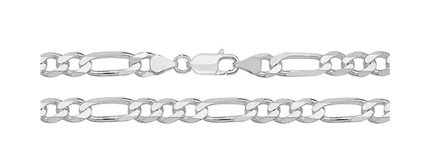 Silver Figaro Link Chain Plain Design Necklace UK Hallmarked | Shop Online Sarraf Jewellers UK - Sarraf Jewellers